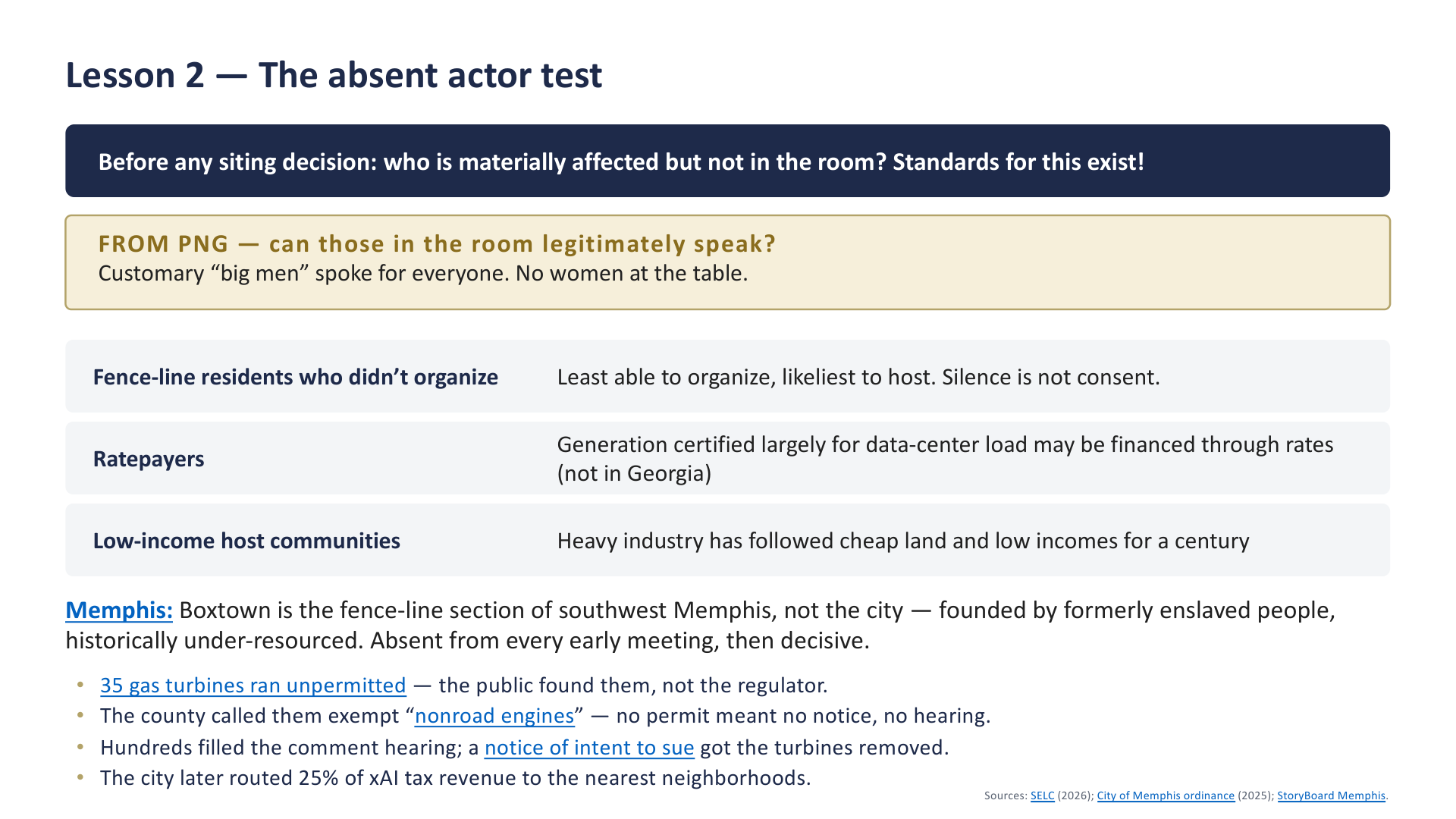 Lesson 2 The absent actor test