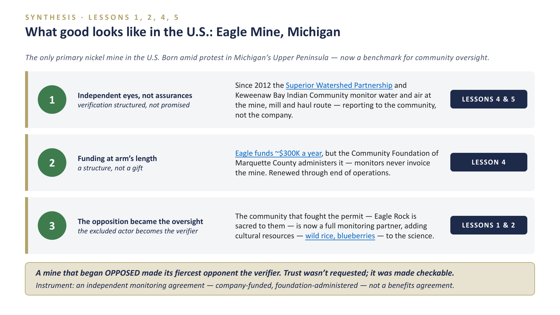 Synthesis: Eagle Mine
